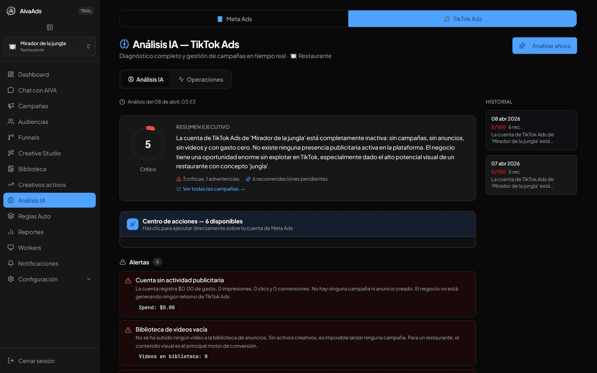 Panel de análisis de IA de Aiva Ads con recomendaciones por canal